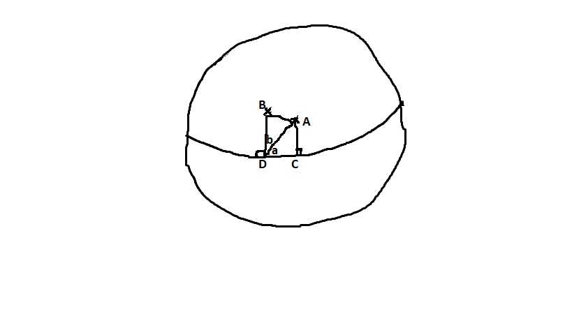 Dad's spherical geometry illustration